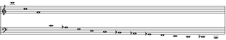 harmonic_series_under